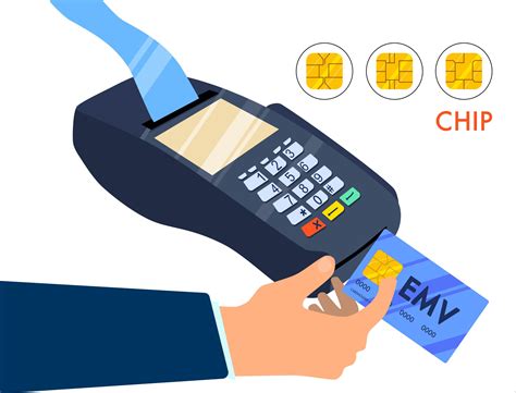 What is EMV in Payment Processing? - US Processing Payments