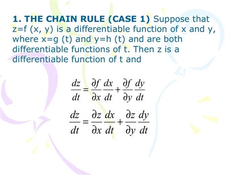 Chain Rule Examples Simple 的图像结果