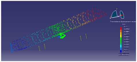 New Command Mechanism of Flaps and Wings of a Light Sport Aircraft