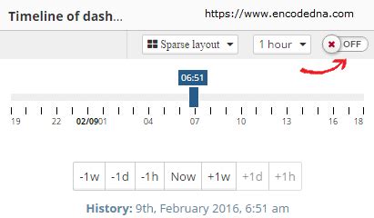 CloudMonix Review – Cloud Monitoring and Automation for IT Professionals