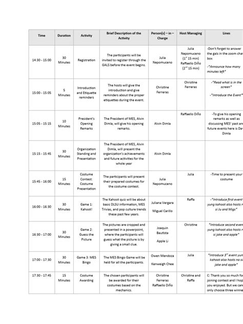 Image result for GA Script