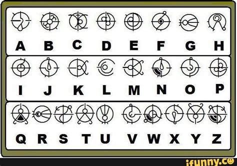 Image result for Alphabet Symbols Code