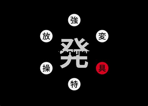 Nen | Hunterpedia | Fandom