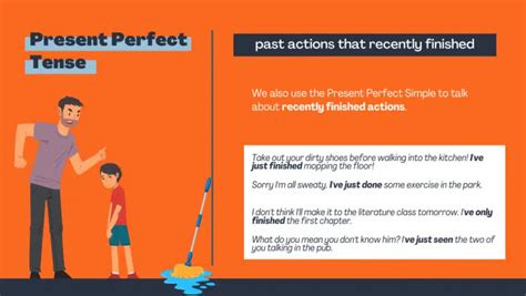 What Is the Present Perfect Tense? Definition, Rules & Examples