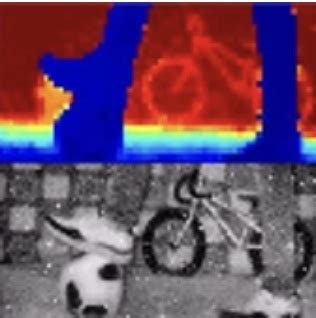 Image result for Fast Object Tracking Video