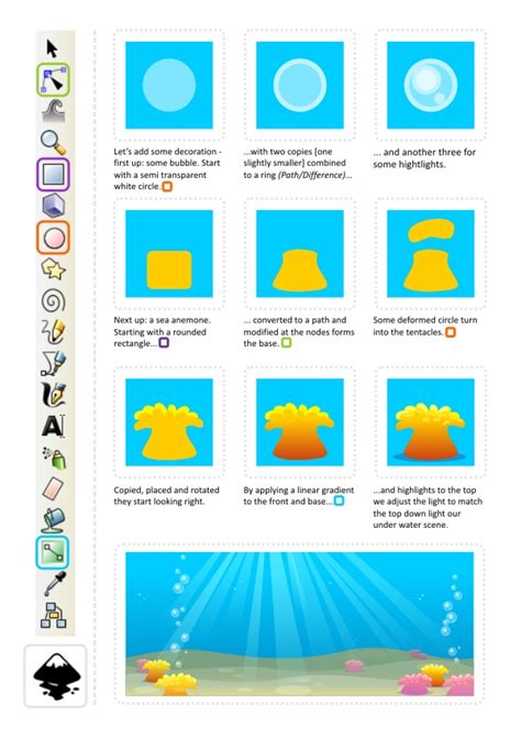Image result for How to Program a 2D Game