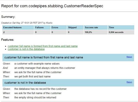 Image result for Spock Testing