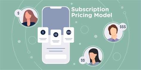 Image result for Software Subscription Models