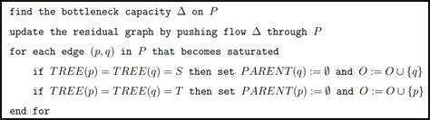 Image result for Automated Graph Cut Segmentation Matlab