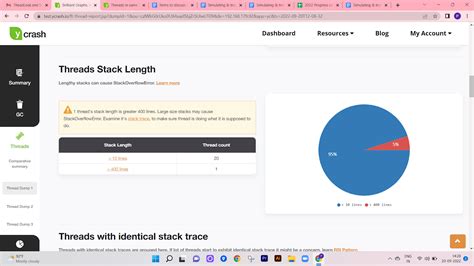 Image result for Java StackOverflowError