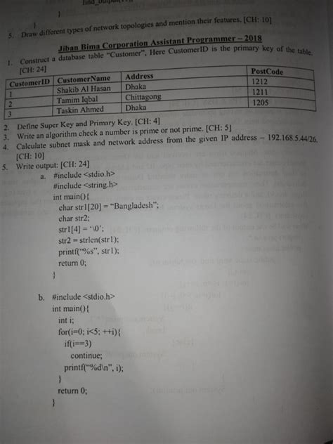 Image result for Assistant Programmer