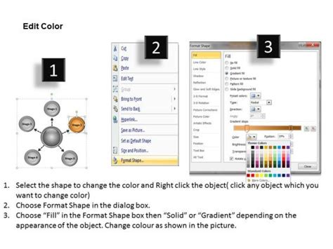 Strategy Flow Chart 的图像结果