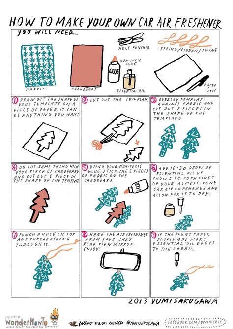 How to Make a Non-Toxic, Reusable Air Freshener to Keep Your Car Smelling Awesome « The Secret ...