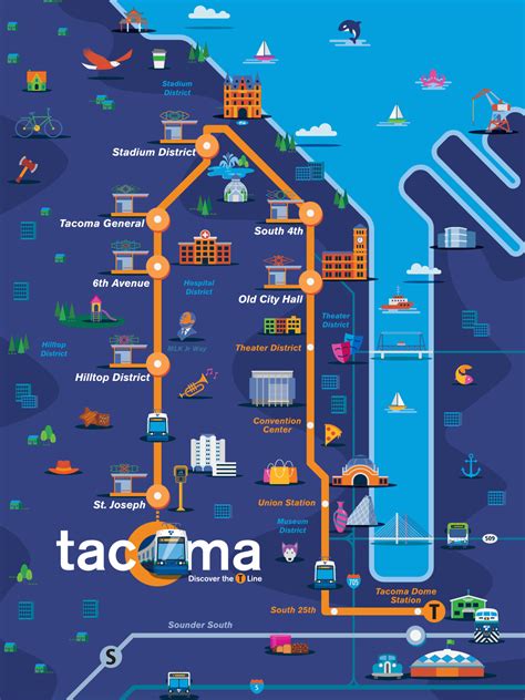 Link Light Rail | Getting Around Downtown Tacoma