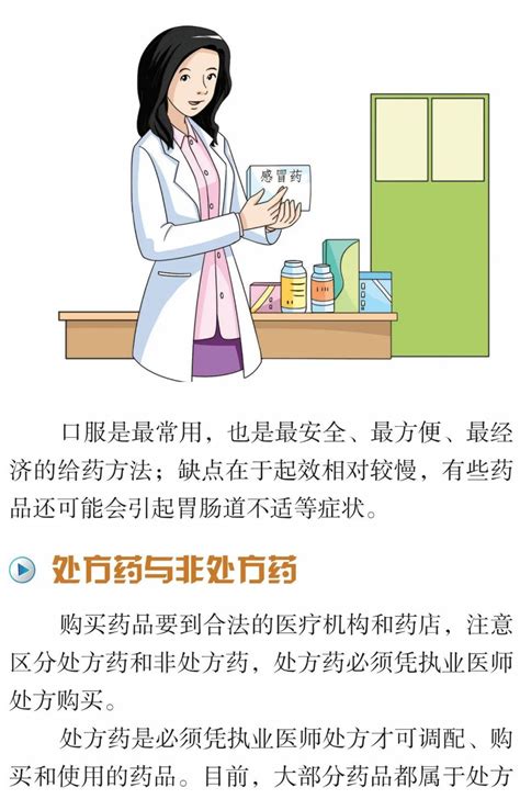 【健康全科普】合理用药 健康生活 - 知乎