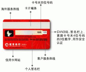签证信用卡服务银行贸易签证PNG图片素材下载_图片编号2330148-PNG素材网