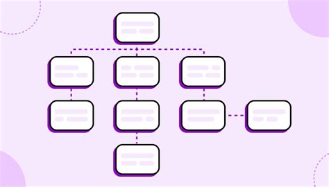 Structure Writing 的图像结果