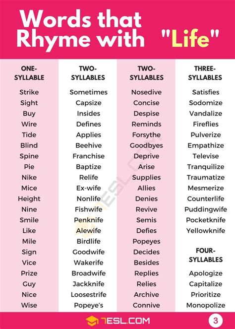 300 Fascinating Words that Rhyme with Life in the English Language • 7ESL