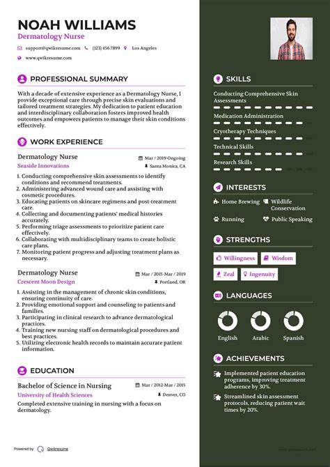 10+ Dermatology Nurse Resume Samples & Templates for 2025