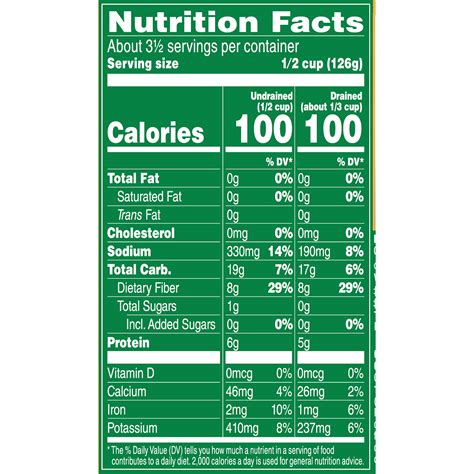 Del Monte Canned Lima Beans 15.25 oz | Shipt