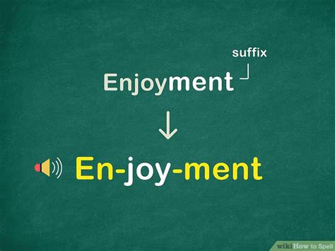 How to Spell a Word.com 的图像结果