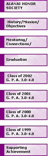 Class of 2002 G. P. A. 3.0-4.0