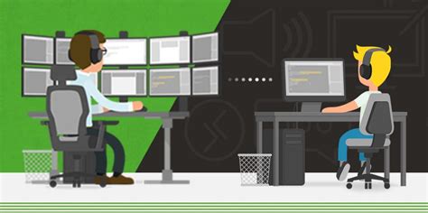 Image result for Free Online Programming Classes