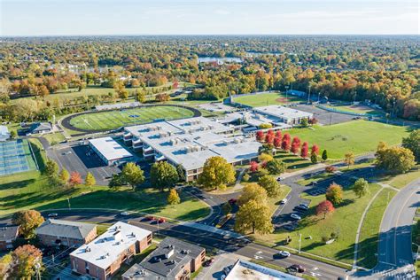 Henry Clay High School Athletics