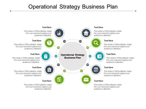 Operational Strategy Business Plan 的图像结果