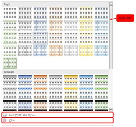 Excel PivotTable Format 的图像结果