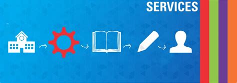 Welcome to Shanti Educational Initiatives Limited