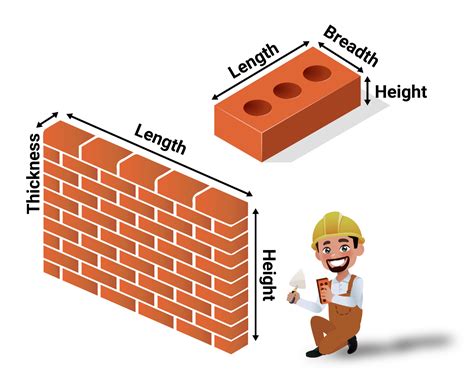 Image result for How Many Bricks per Square