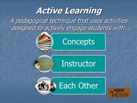 Learning Technology Tools 的图像结果