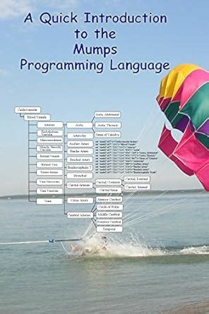 Mumps Language Tutorial eBook : O'Kane, Kevin: Amazon.in: Books