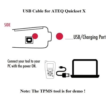 Image result for How to Update ATEQ TPMS Tool