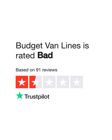 Budget Van Lines Reviews | Read Customer Service Reviews of ...