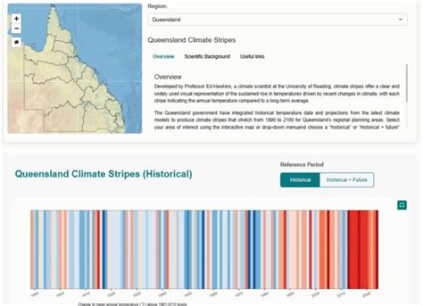 Queensland Future Climate | LongPaddock | Queensland Government