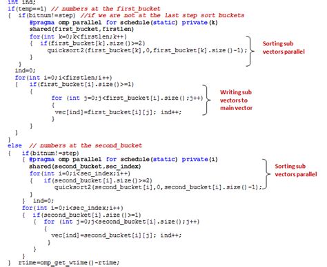 Image result for Parallel Radix Sort
