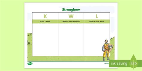 Strongbow KWL Grid (teacher made) - Twinkl