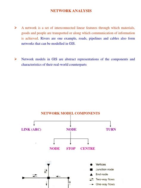 Network Analysis Tutorial 的图像结果