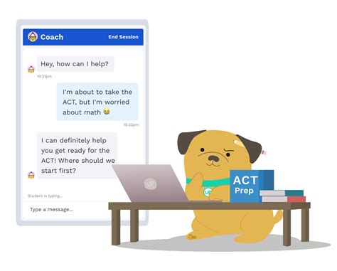 Image result for Act Pro Tutorial