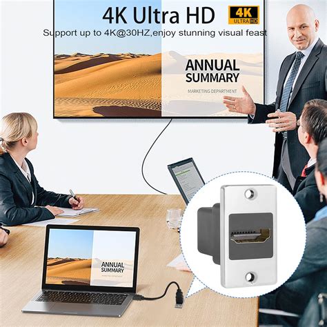 QIANRENON 4K HDMI Rectangular Panel Adapter HDMI 2.0 India | Ubuy