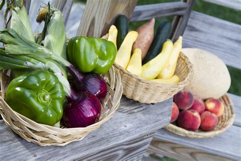 Produce 的图像结果