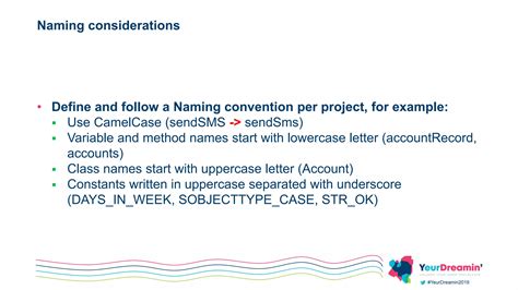 Image result for Naming convention Clean Code Principles