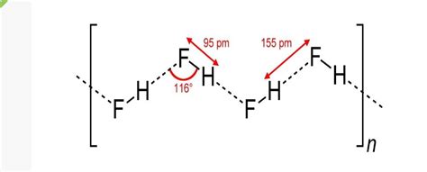 30. the solid state structure of hf is (a) hf:h-f h - -hf (b) f h f ...