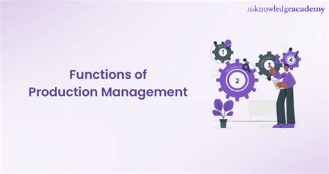 Image result for Functions of Production Management