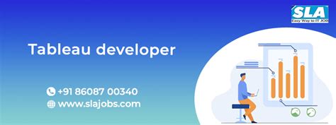 Tableau Development 的图像结果