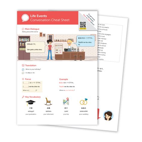 Image result for O2C Cheat Sheet