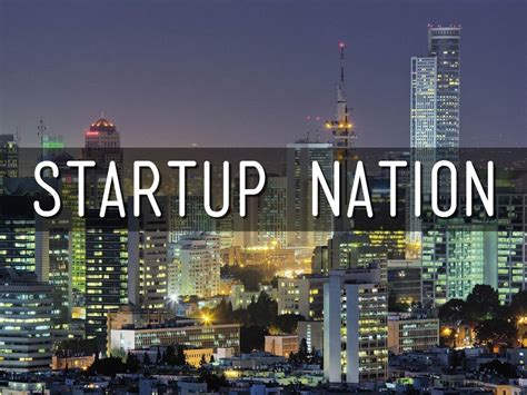 Image result for StartupNation Logo