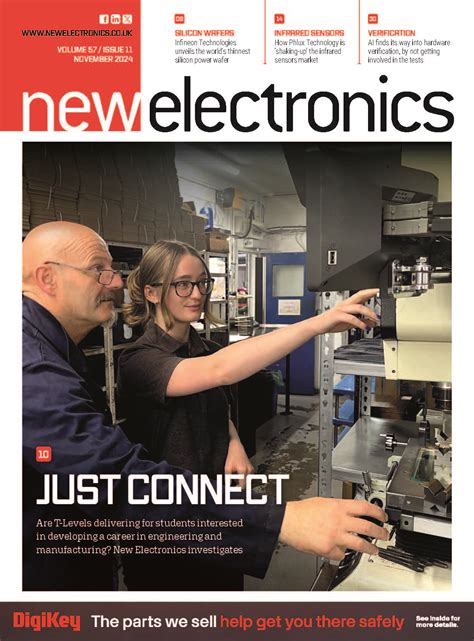 Image result for New Electronics